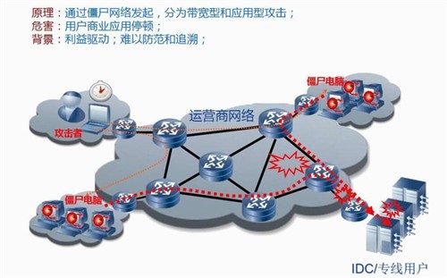 小米平板7 11.2英寸 3.2K高刷 学习办公
